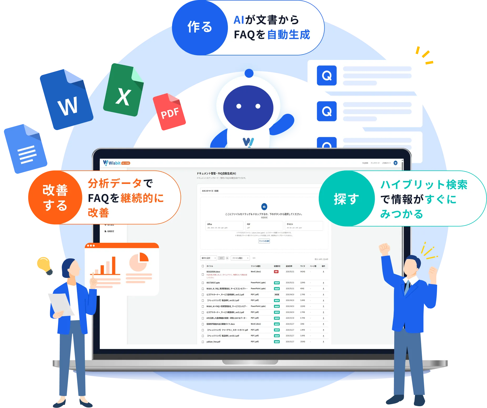 Wisbit AI×FAQ 製品イメージ