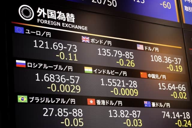 証券業界を取り巻く現状