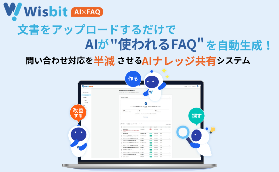 Wisbit AI FAQ